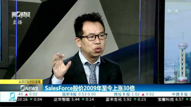 Salesforce核心竞争力:用户数据分析 员工管理云端化数据化