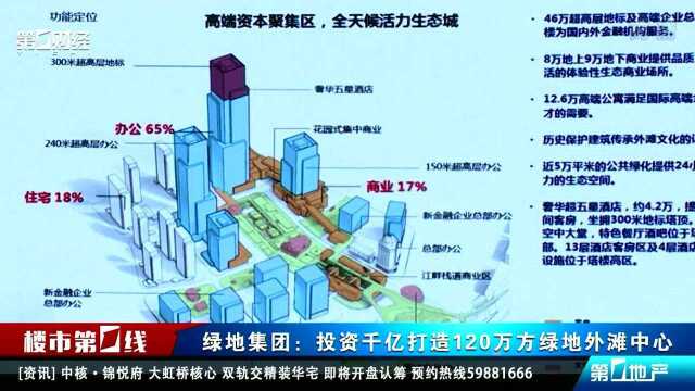 绿地集团:投资千亿打造120万方绿地外滩中心