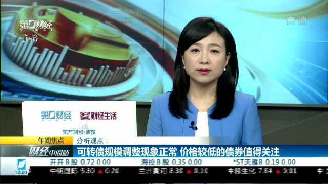 5月份75%可转债首日破发 汪啸骅:转债溢价消失 债券属性关注公司质量