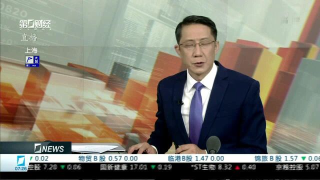 美股IPO“大降价”投资者不再盲从高估值