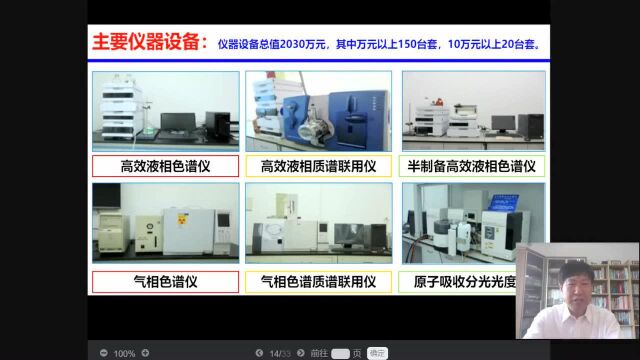 吉林大学珠海学院,药学与食品科学学院,科研项目与研究成果