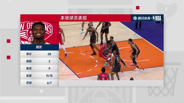 鹈鹕vs太阳中文解说全场回放