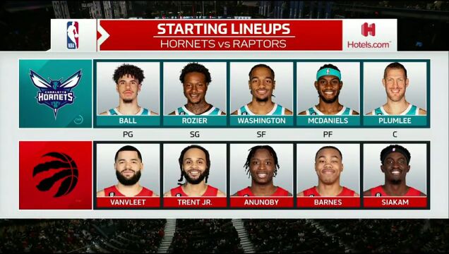 黄蜂vs猛龙英文原声全场回放