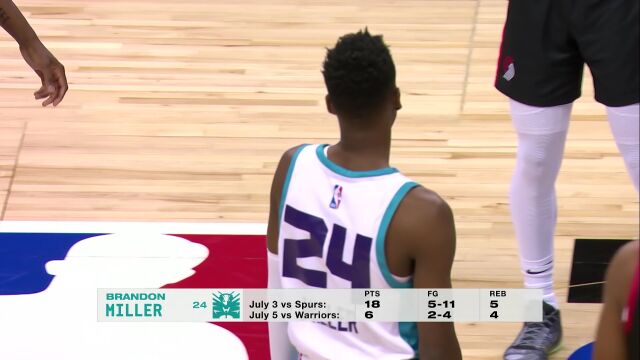 NBA夏季联赛：开拓者vs黄蜂 英文解说全场回放
