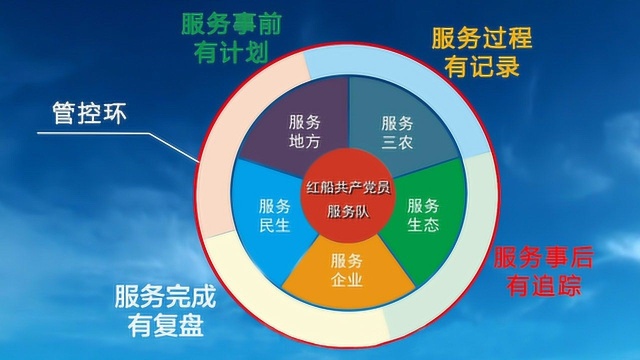 温岭石塘电力助力国际滨海度假区建设