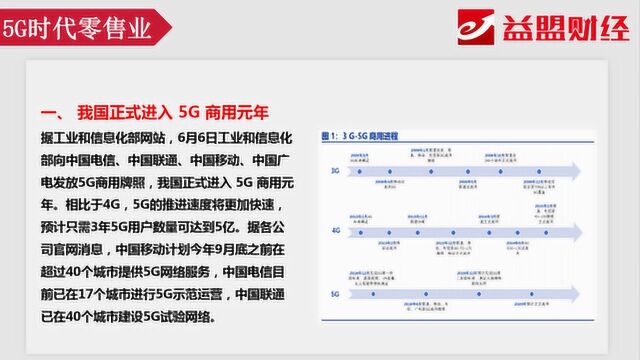 主题分享:5G赋能零售业 行业投资机会分享!