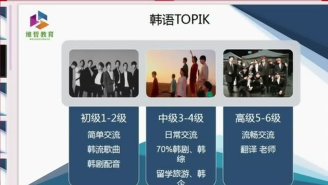 学习韩语如果让你7个月突破topik6级是一种什么感觉?