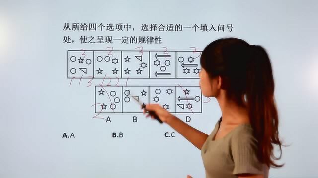 公务员考试图形推理题:考虑元素的种类和个数,聪明如你,怎么解