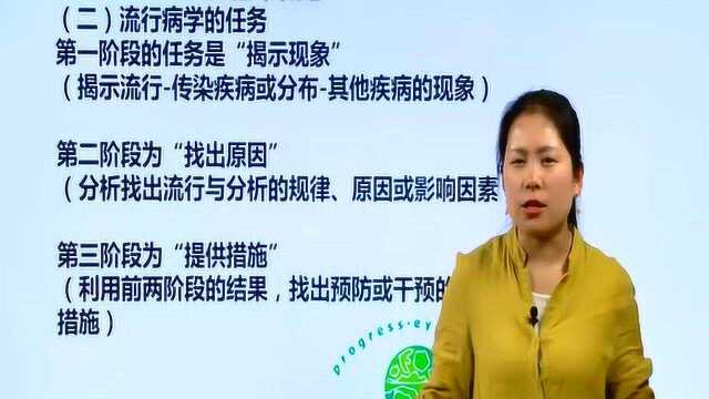 健康管理师基础知识第5章流行病学和医学统计学基本知识01