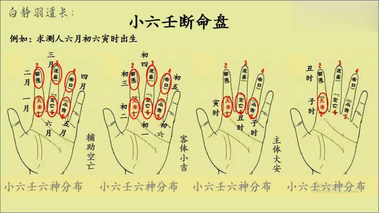 道长公开道传小六壬诸葛马前课之命局法掐指一算知天命