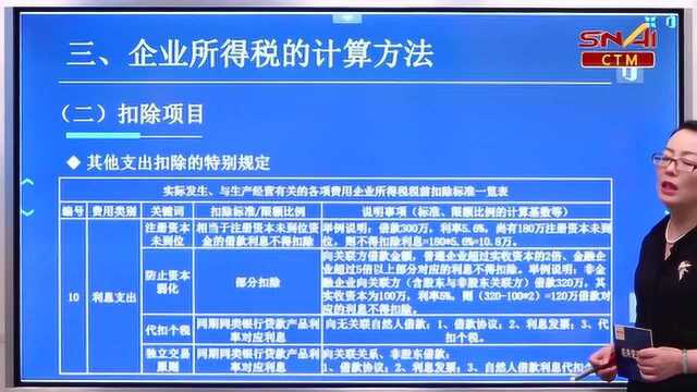 税务管理:企业所得税扣除内容(系列4)