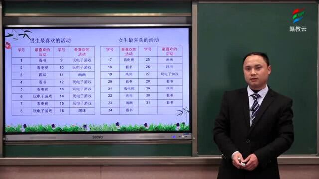 三年级数学《复式统计表》