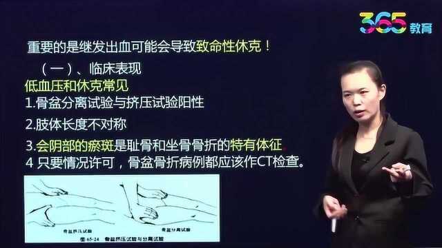 视频常见骨折之多种骨折的临床表现、并发症以及相关例题