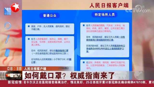 疫情趋缓 复工复产需不需要戴口罩 如何戴口罩?权威指南来了