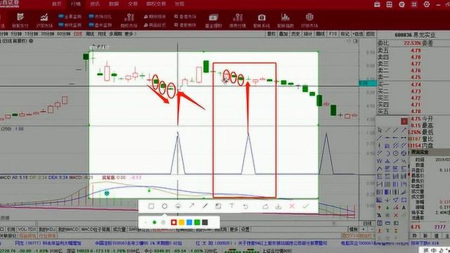 通达信指标编辑教程6、认识函数longcross、