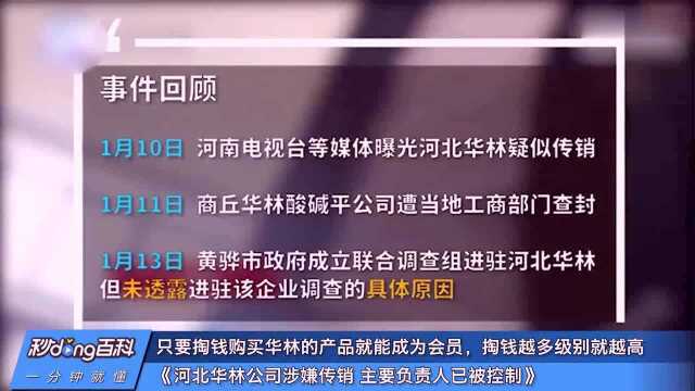 河北华林公司涉嫌传销,主要负责人已被控制