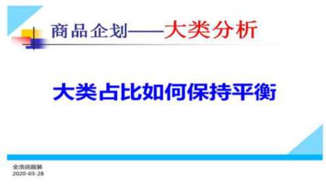 全浩说服装:制作服装商品企划,对大类分析,分解并实现KPI工作完成.