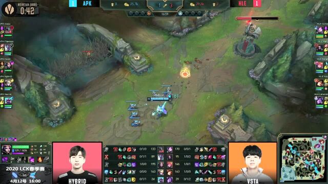 [LCK2020 春]W8D4APK vs HLE03