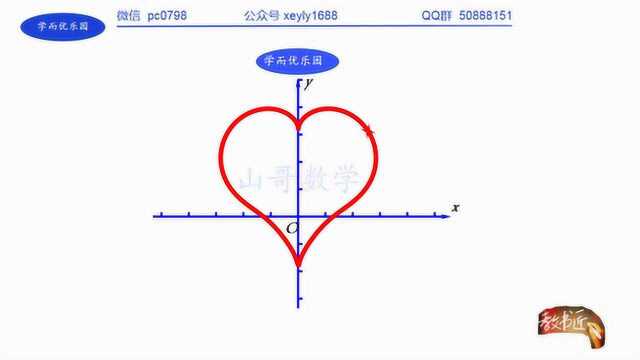 平行四边形(万维精练本40页满分过关)