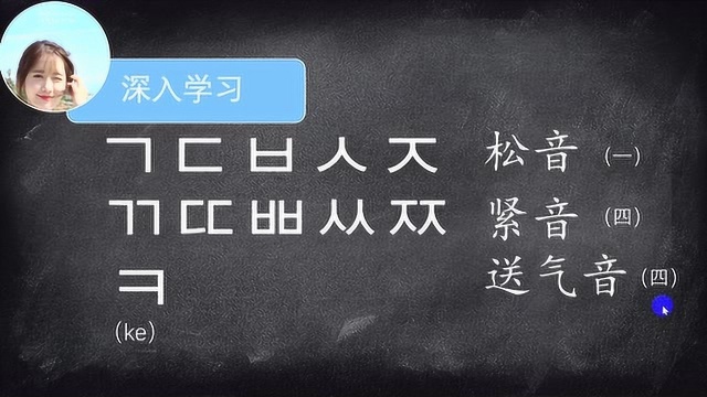 韩语联想记忆法记韩语发音,三分钟学会送气音三