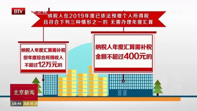 个税综合所得年度汇算可网上办理