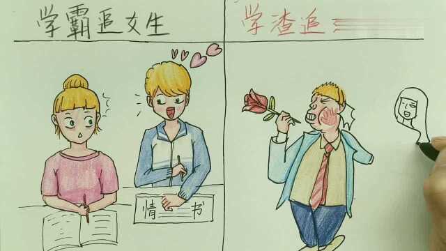 学渣追女生是什么样的?画的太形象了!哈哈~3