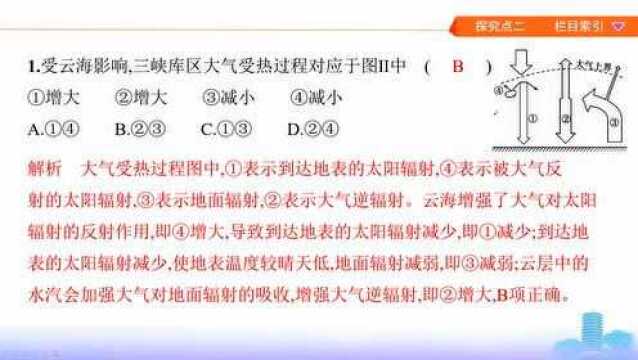 4.28高二地理大气的受热过程和热力环流