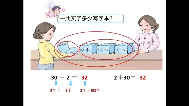 一年级下册100以内数的认识