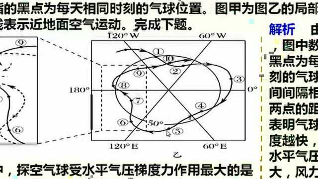 高二地理常见天气系统