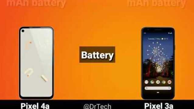 Google Pixel 4a VS Google Pixel 3a