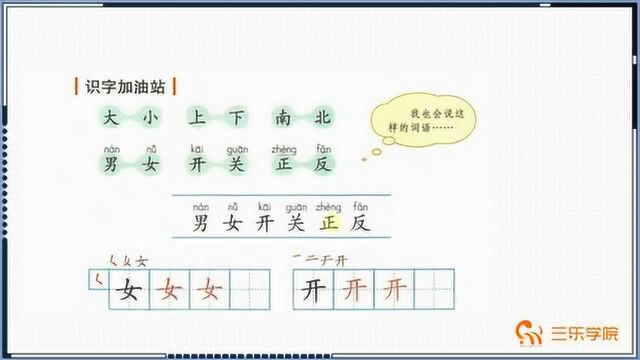 一年级上册语文《语文园地四》内容详细讲解,收藏学习!