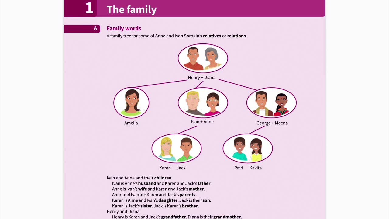  Understanding Family Loan Interest Rates: A Comprehensive Guide to Borrowing Within Your Family