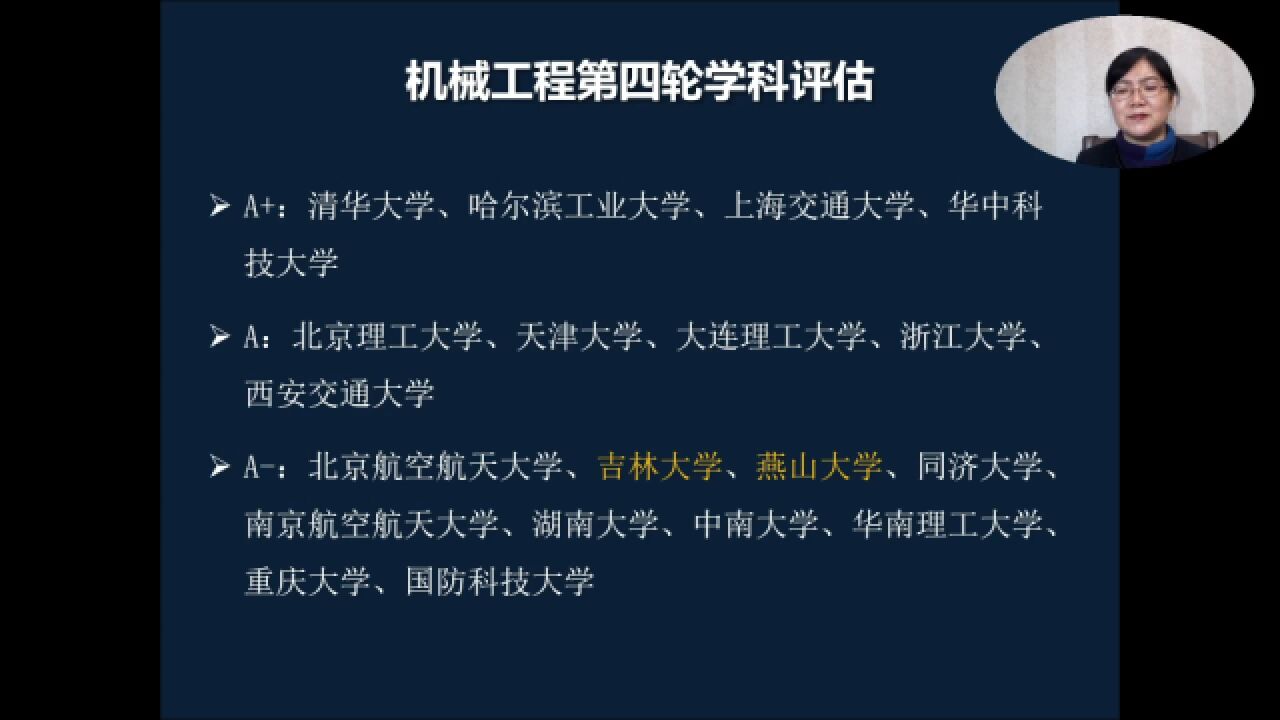 机械强校介绍:五龙四虎、原机械部18罗汉,各行业强校