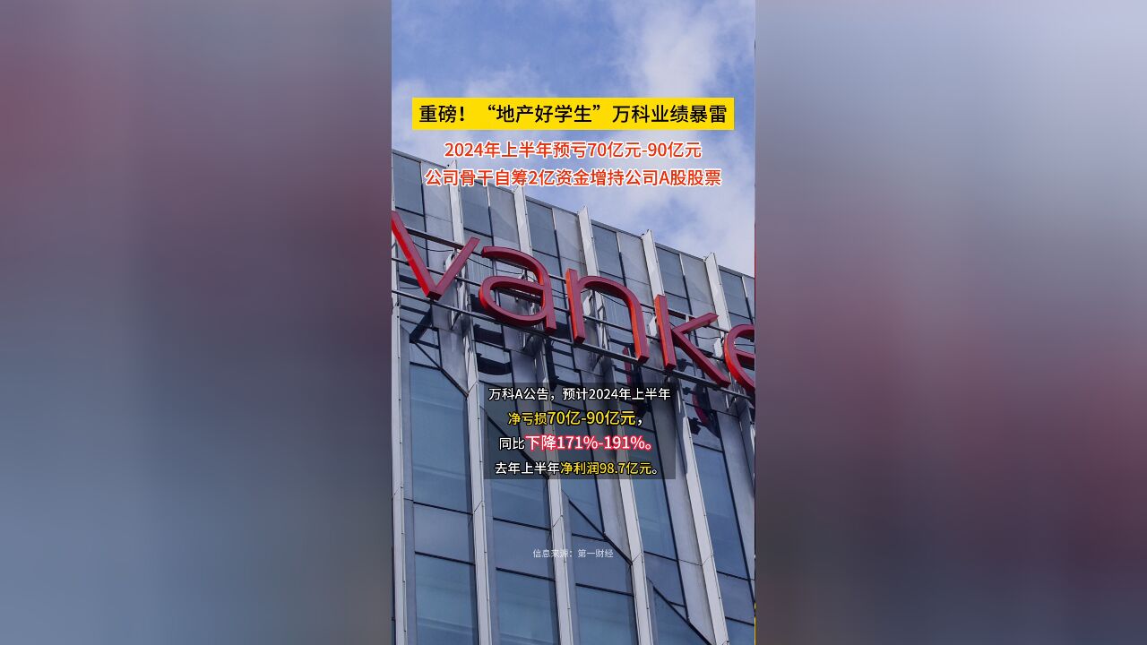 “地产三好生”万科业绩暴雷,2024年上半年预亏70亿90亿,骨干将自筹2亿增持