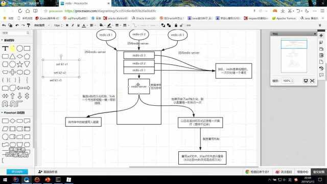 3.rediskey及string基本api操作