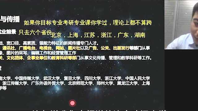 新闻与传播作为考研热门专业,老张会推荐哪些学校呢?一起来看~