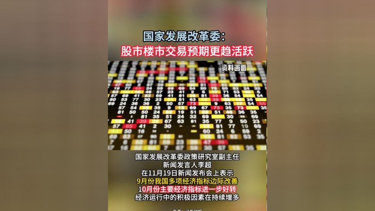 交易预期更趋活跃