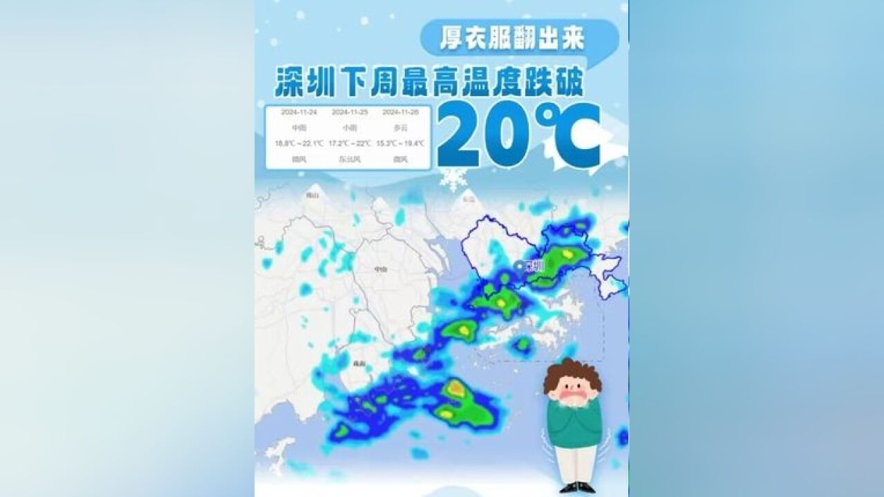 冷空气南下,深圳下周降温,最高温度跌破20℃!快把衣柜里的厚衣服翻出来穿上吧