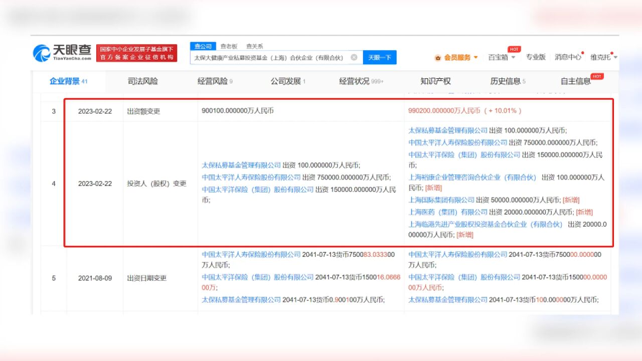 上海医药集团投资太保大健康私募基金