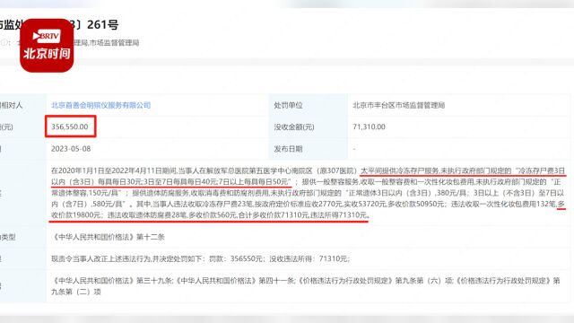 一年内两次被罚!北京一殡葬公司收费超政府定价近20倍被罚35万