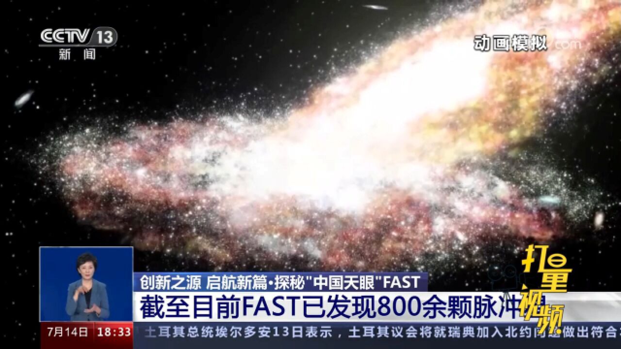 好消息!截至目前,FAST已发现800余颗脉冲星