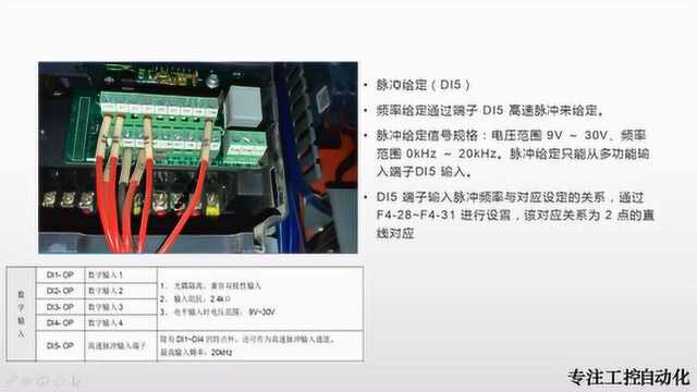 用脉冲去控制变频器的运行频率,如何实现需要设置哪些参数?