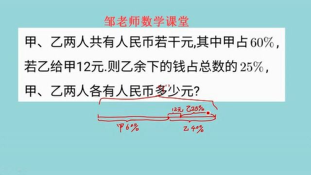 6年级必考:甲占60%,乙给甲12元,乙余下的占25%,甲乙各几元?