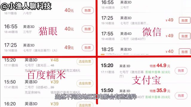 购买电影票总是随便买?知道这些后,网友:亏了!