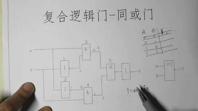 数字电路基础同或门(九)