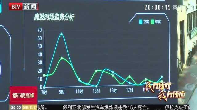 顺义区仁和镇:热线吹哨闪速报到成为接诉即办新模式