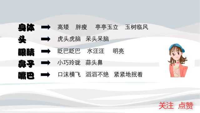 学语文有绝招  国庆老师教大家:人物作文怎么写