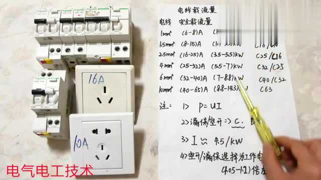 家庭装修电线全用4平方的可以吗老电工家里有矿的话可以