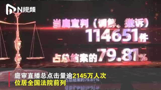 庭审直播、当庭宣判,深圳法院这项直播活动获超2145万点击量