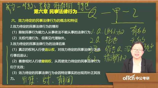 2020考研23民法复试第六章民事法律行为效力待定的民事法律